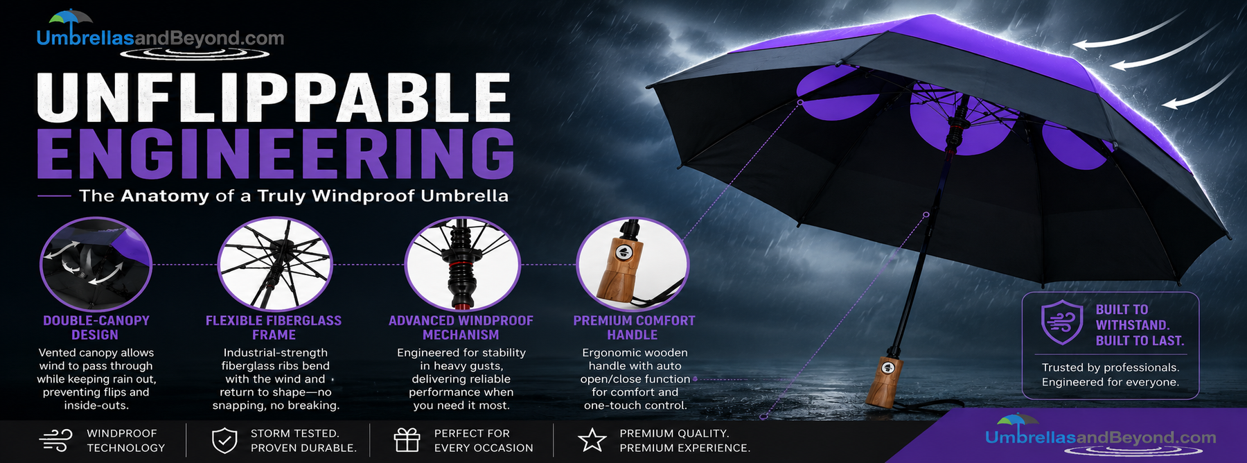branded umbrellas